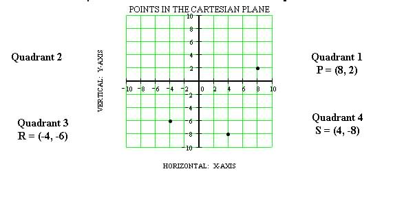 Finding length and midpoint of a line segment — Krista King Math