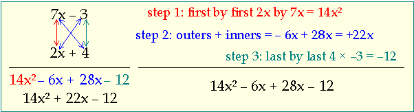 binomials-foil-squaring