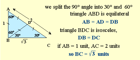 2special triangles