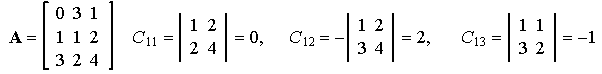 inverse-cofactors