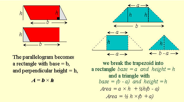 quadrilaterals